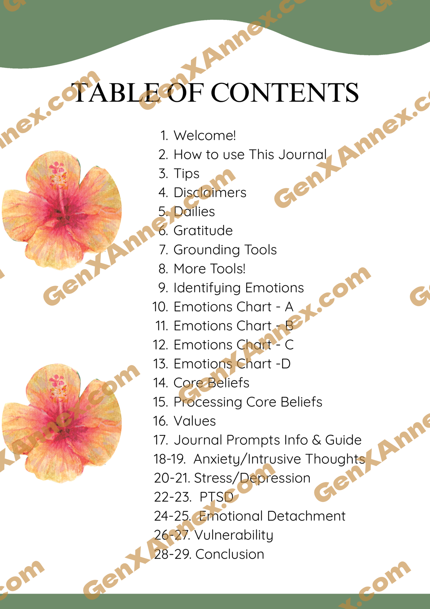 A watermarked copy of the Table of Contents for The Growth Journal